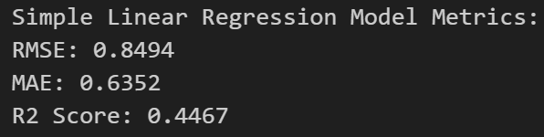 simple-linear-regression-evaluation simple linear regression evaluation